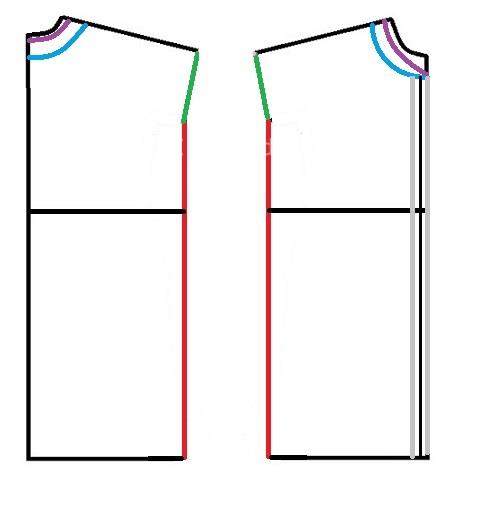 آموزش دوخت مانتو