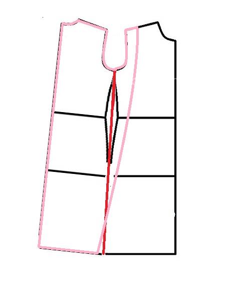 آموزش دوخت مانتو