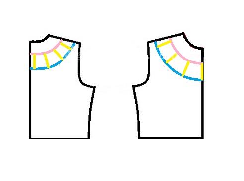 آموزش دوخت لباس مجلسی