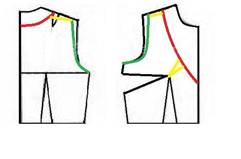 آموزش دوخت لباس مجلسی