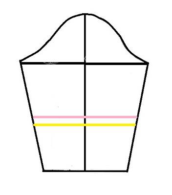 آموزش دوخت مانتو