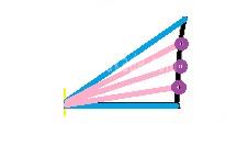 آموزش دوخت لباس مجلسی