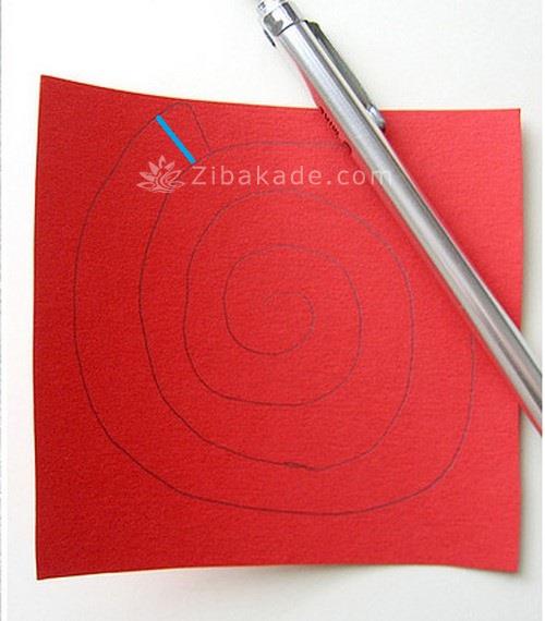 پرسش و پاسخ خیاطی به روش مولر