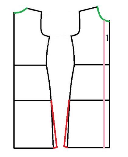 آموزش دوخت مانتو