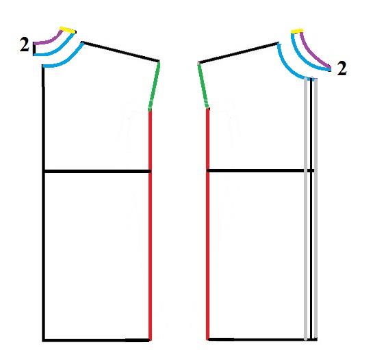 آموزش دوخت مانتو