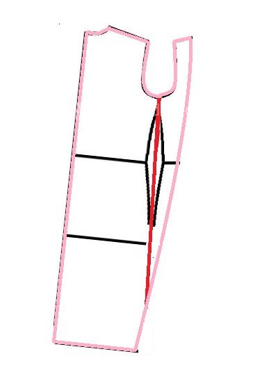 آموزش دوخت مانتو