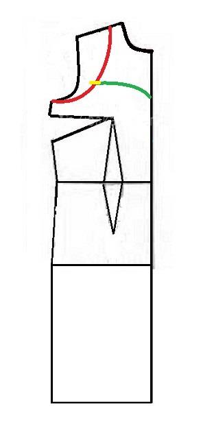 آموزش دوخت لباس مجلسی