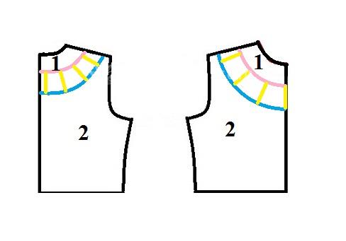 آموزش دوخت لباس مجلسی