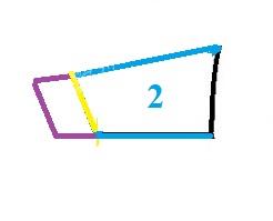 آموزش دوخت لباس مجلسی