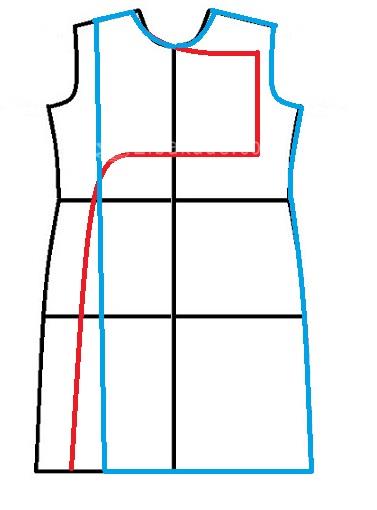 پرسش و پاسخ خیاطی