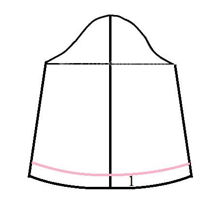 آموزش دوخت مانتو