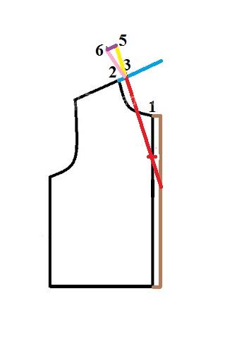 آموزش خیاطی لباس کودک