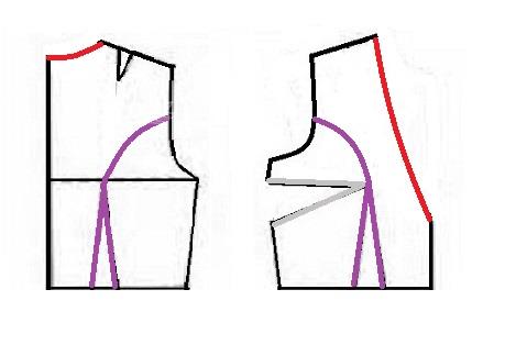 آموزش دوخت لباس مجلسی