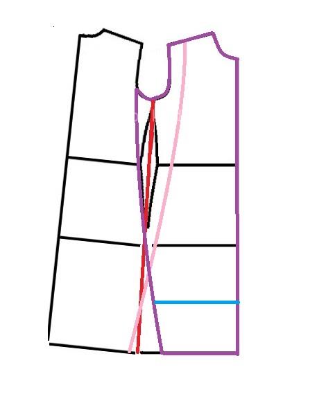 آموزش دوخت مانتو