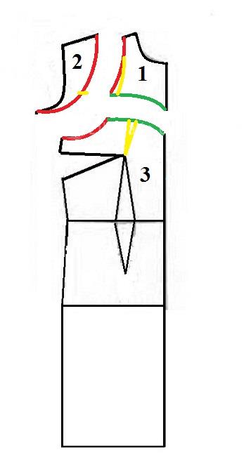 آموزش دوخت لباس مجلسی