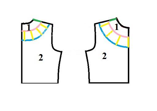 آموزش دوخت لباس مجلسی