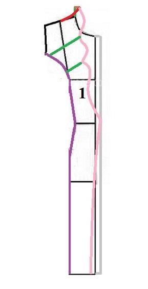 آموزش دوخت مانتو