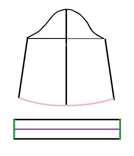 آموزش دوخت مانتو