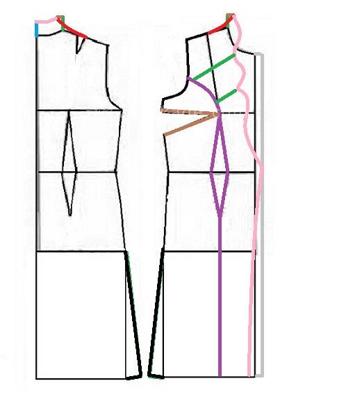 آموزش دوخت مانتو