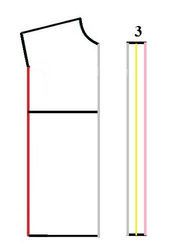 آموزش دوخت مانتو