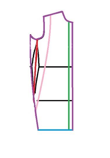 آموزش دوخت مانتو