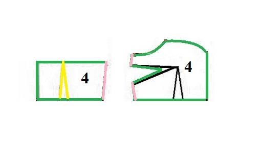 آموزش دوخت لباس مجلسی