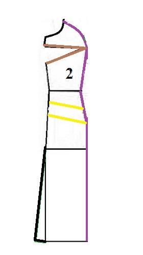 آموزش دوخت مانتو