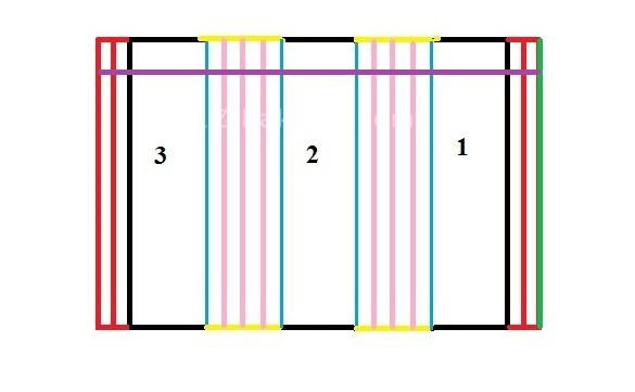 آموزش دوخت مانتو