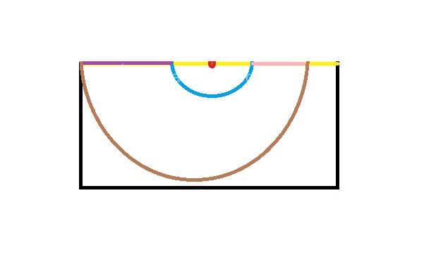 آموزش خیاطی لباس کودک