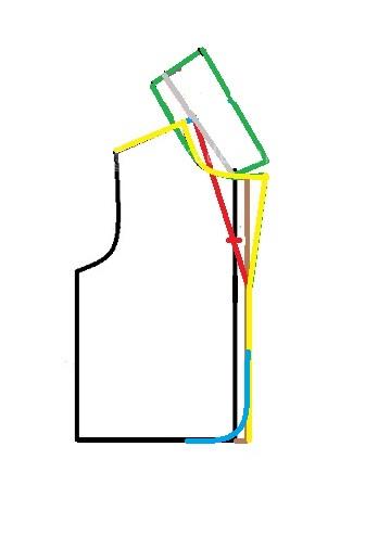 آموزش خیاطی لباس کودک