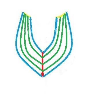 آموزش دوخت لباس مجلسی