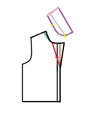 آموزش خیاطی لباس کودک