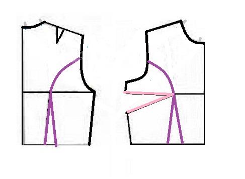 آموزش دوخت لباس مجلسی