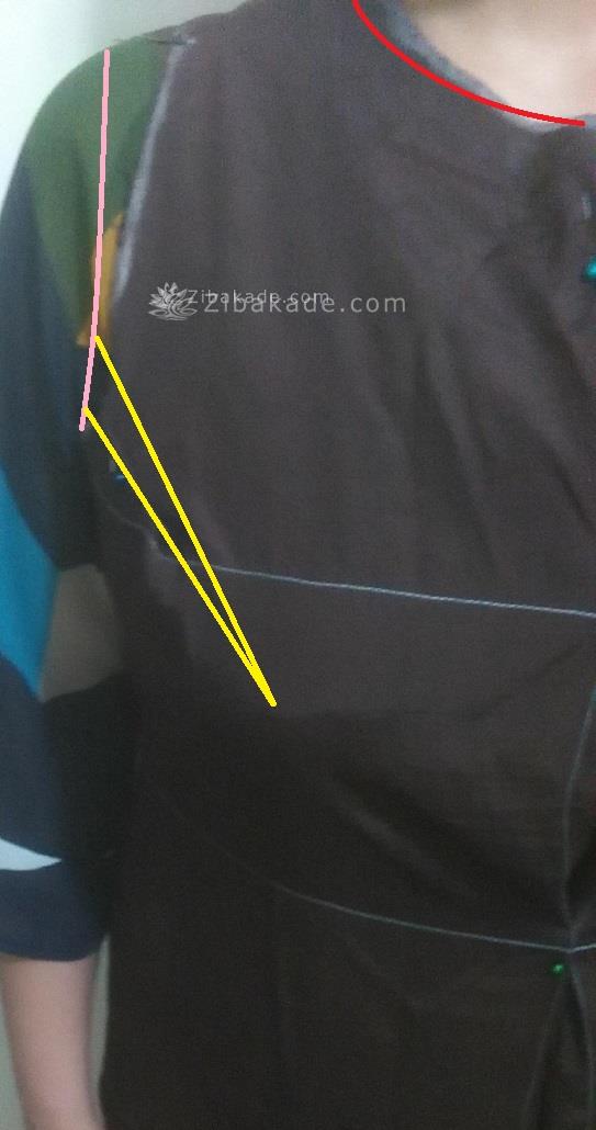 پرسش و پاسخ خیاطی به روش مولر