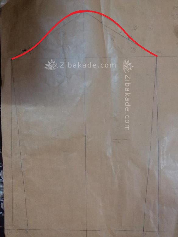 پرسش و پاسخ خیاطی به روش مولر