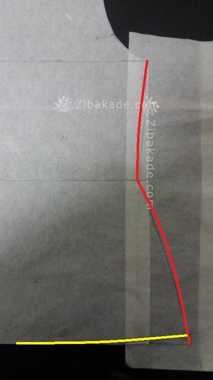 پرسش و پاسخ خیاطی به روش مولر