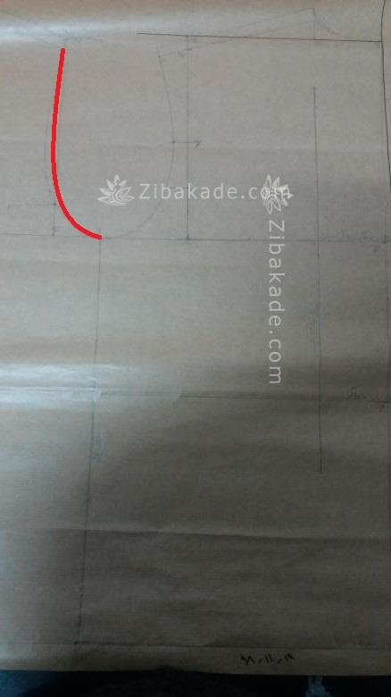 پرسش و پاسخ خیاطی به روش مولر