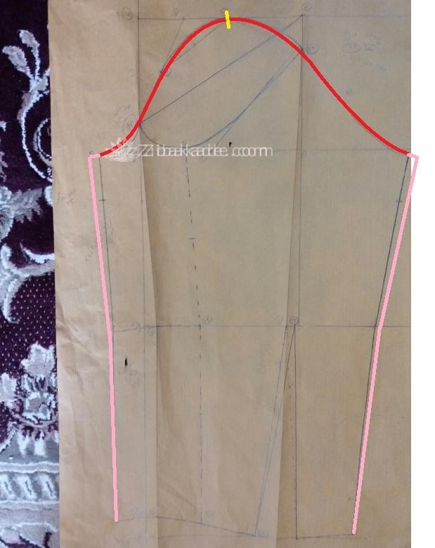 پرسش و پاسخ خیاطی به روش مولر