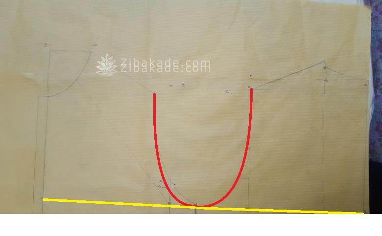 پرسش و پاسخ خیاطی به روش مولر