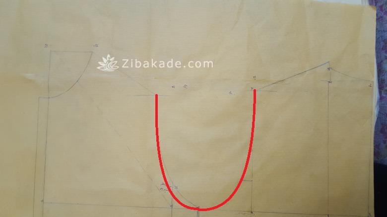 پرسش و پاسخ خیاطی به روش مولر