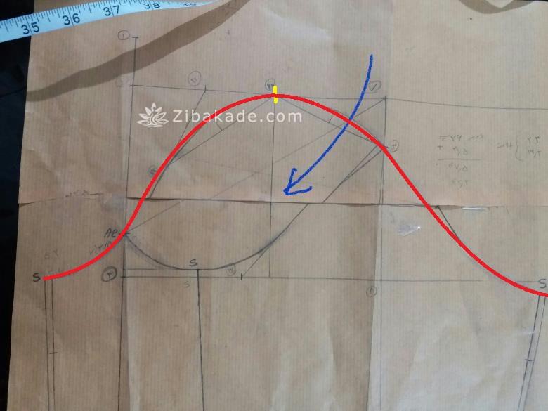 پرسش و پاسخ خیاطی به روش مولر