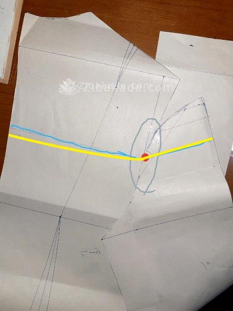 پرسش و پاسخ خیاطی