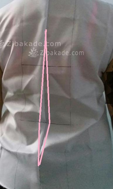 پرسش و پاسخ خیاطی به روش مولر