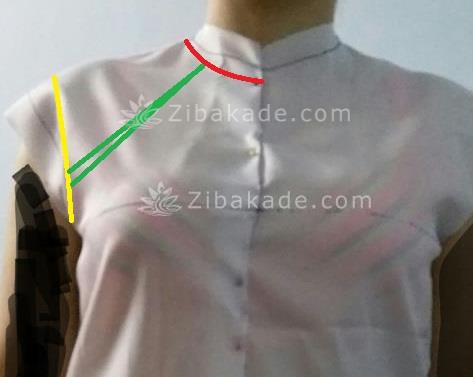 پرسش و پاسخ خیاطی به روش مولر