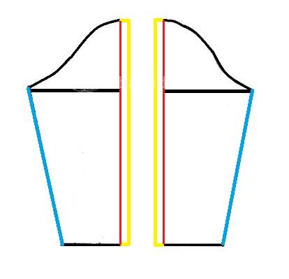 پرسش و پاسخ خیاطی