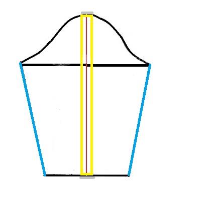 پرسش و پاسخ خیاطی