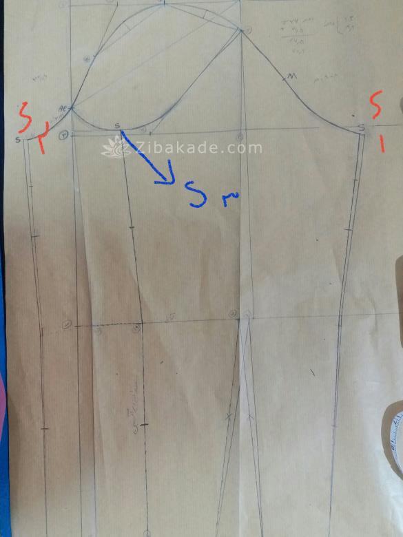 پرسش و پاسخ خیاطی به روش مولر