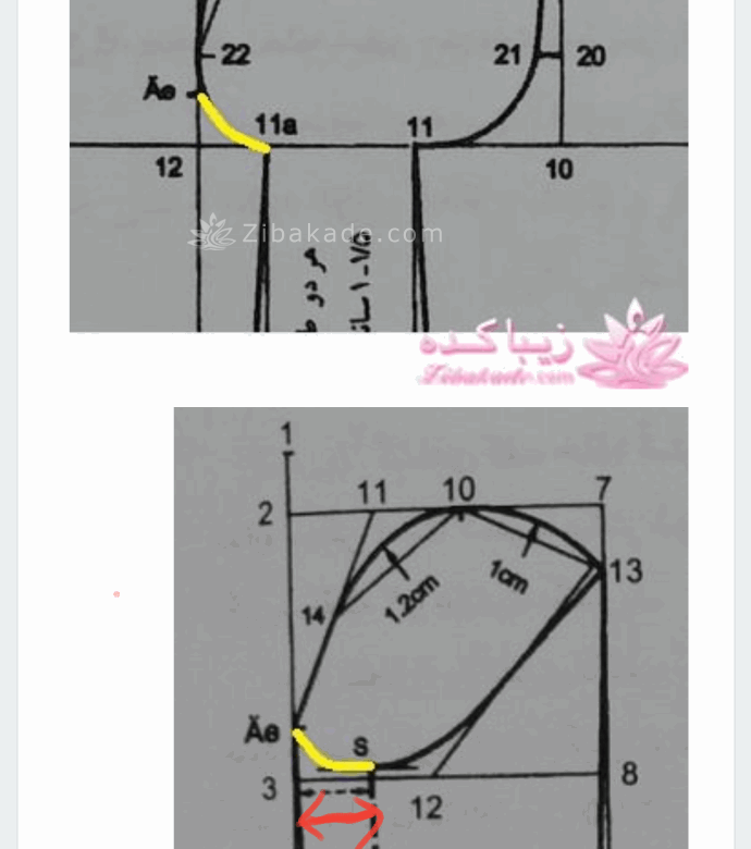 پرسش و پاسخ خیاطی به روش مولر