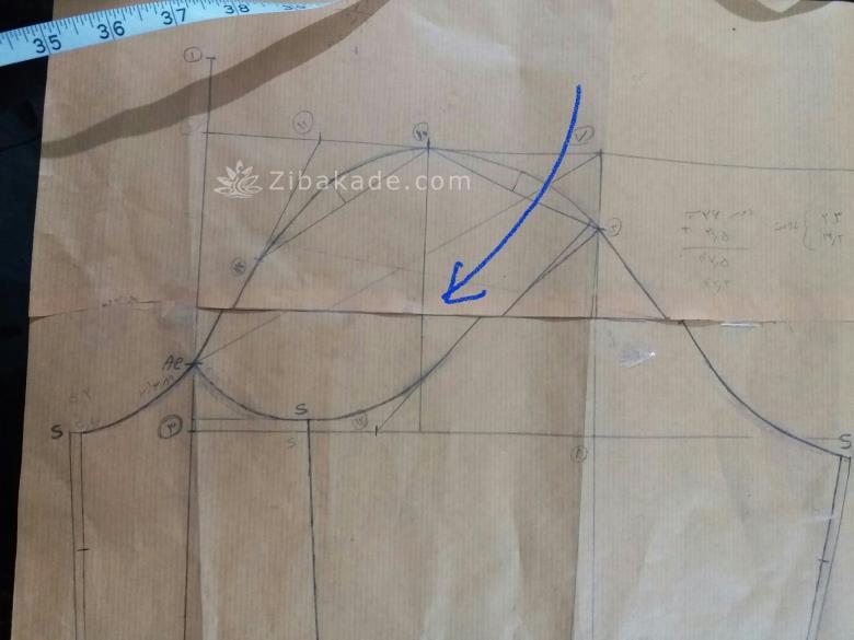 پرسش و پاسخ خیاطی به روش مولر