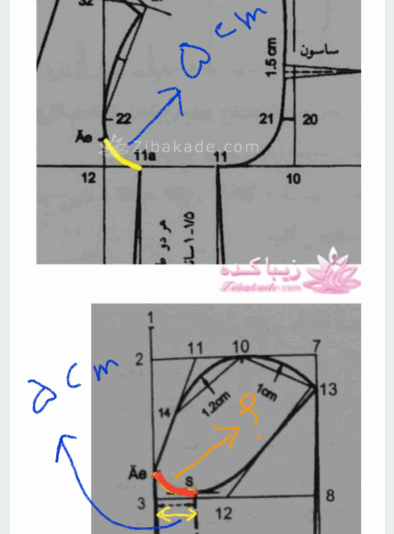 پرسش و پاسخ خیاطی به روش مولر